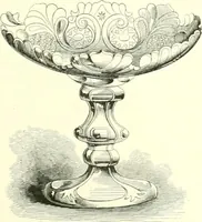 An illustration from The exhibition of art-industry in Dublin, 1853 (1853)