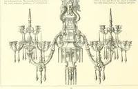 An illustration from The exhibition of art-industry in Dublin, 1853 (1853)