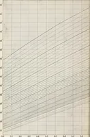 An illustration from Ex meridian altitude, azimuth and star-finding tables; with diagrams for finding the latitude and facilitating plotting lines of position, and giving new and practical methods for identifying stars in cloudy weather, latitudes 0-65: declinations 0-71 north and south (1908)
