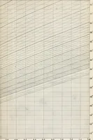 An illustration from Ex meridian altitude, azimuth and star-finding tables; with diagrams for finding the latitude and facilitating plotting lines of position, and giving new and practical methods for identifying stars in cloudy weather, latitudes 0-65: declinations 0-71 north and south (1908)