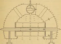 An illustration from An experimental study of the Koepsel permeameter (1914)