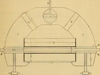 An illustration from An experimental study of the Koepsel permeameter (1914)