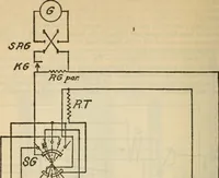 An illustration from An experimental study of the fahy permeameter (1918)
