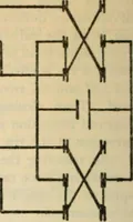 An illustration from An experimental study of the fahy permeameter (1918)