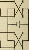 An illustration from An experimental study of the fahy permeameter (1918)
