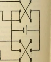 An illustration from An experimental study of the fahy permeameter (1918)