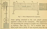 Picture 1 of 3 from Experiments on the Heusler magnetic alloys (1906), leaf 16