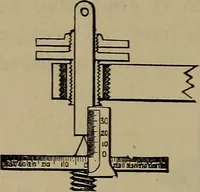 An illustration from Experimental engineering and manual for testing (1903)
