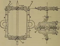 An illustration from Experimental engineering and manual for testing (1903)