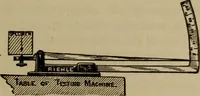 An illustration from Experimental engineering and manual for testing (1903)