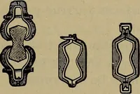 An illustration from Experimental engineering and manual for testing (1903)