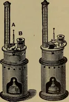An illustration from Experimental engineering and manual for testing (1903)
