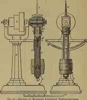 An illustration from Experimental engineering and manual for testing (1903)