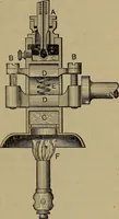 An illustration from Experimental engineering and manual for testing (1903)