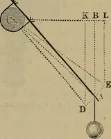 An illustration from Experimental engineering and manual for testing (1903)