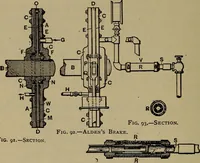 An illustration from Experimental engineering and manual for testing (1903)