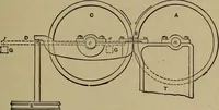 An illustration from Experimental engineering and manual for testing (1903)
