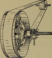 An illustration from Experimental engineering and manual for testing (1903)