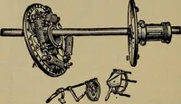 An illustration from Experimental engineering and manual for testing (1903)