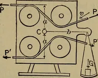 An illustration from Experimental engineering and manual for testing (1903)