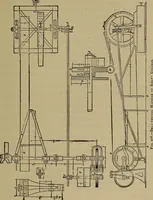 An illustration from Experimental engineering and manual for testing (1903)
