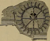 An illustration from Experimental engineering and manual for testing (1903)