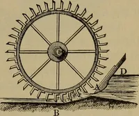 An illustration from Experimental engineering and manual for testing (1903)