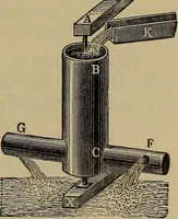 An illustration from Experimental engineering and manual for testing (1903)