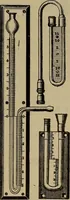 An illustration from Experimental engineering and manual for testing (1903)
