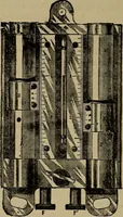 An illustration from Experimental engineering and manual for testing (1903)