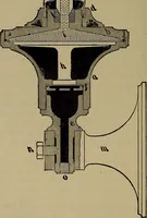 An illustration from Experimental engineering and manual for testing (1903)