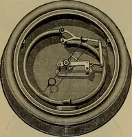 An illustration from Experimental engineering and manual for testing (1903)