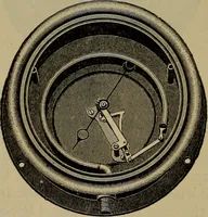 An illustration from Experimental engineering and manual for testing (1903)
