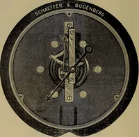 An illustration from Experimental engineering and manual for testing (1903)