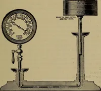 An illustration from Experimental engineering and manual for testing (1903)