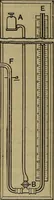 An illustration from Experimental engineering and manual for testing (1903)