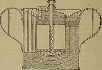 An illustration from Experimental engineering and manual for testing (1903)