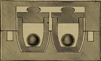 An illustration from Experimental engineering and manual for testing (1903)