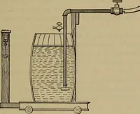 An illustration from Experimental engineering and manual for testing (1903)