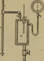 An illustration from Experimental engineering and manual for testing (1903)