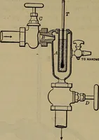 An illustration from Experimental engineering and manual for testing (1903)