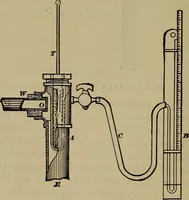 An illustration from Experimental engineering and manual for testing (1903)