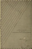 An illustration from Experimental engineering and manual for testing (1903)