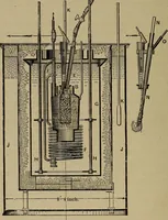 An illustration from Experimental engineering and manual for testing (1903)