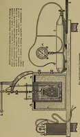An illustration from Experimental engineering and manual for testing (1903)