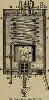 An illustration from Experimental engineering and manual for testing (1903)
