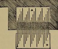 An illustration from Experimental engineering and manual for testing (1903)