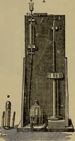 An illustration from Experimental engineering and manual for testing (1903)