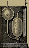 An illustration from Experimental engineering and manual for testing (1903)