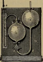 An illustration from Experimental engineering and manual for testing (1903)